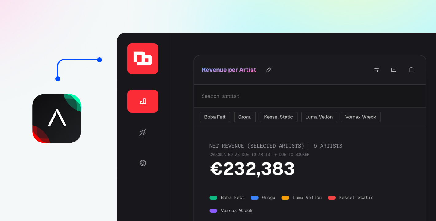 ABOSS Platform & API ABOSS Platform & API feature screenshot